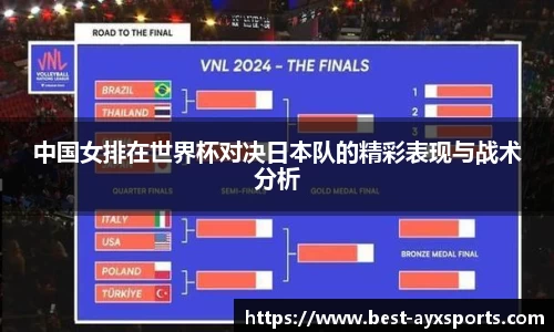 中国女排在世界杯对决日本队的精彩表现与战术分析